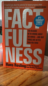 Image of Fact Ful Ness